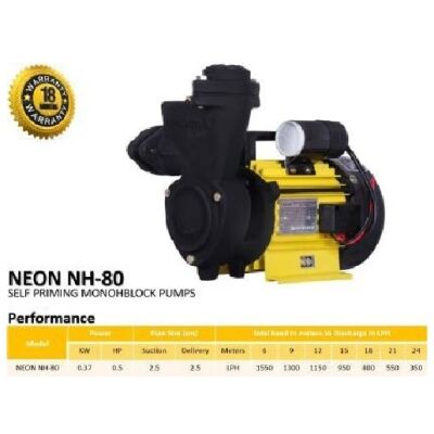 V-Guard NEON-NH80 Centrifugal Water Pump (0.5 HP)